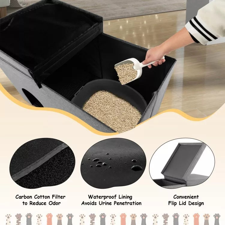 Coast Kattenbakbehuizing - 2-Laags - Urinebestendig - 90,5 x 50,8 x 50,8 cm - Grijs - cbf63da80e32fe0f3f993e649288d48ac1b2269b_s_l1600__9_0de7e7b0-5cf3-4a52-8ab8-07f1fbb096a2