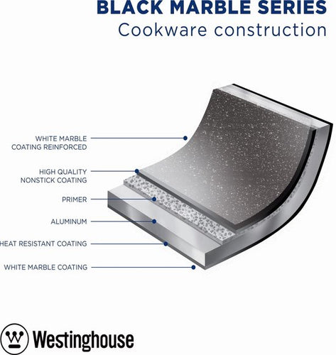 Westinghouse Koekenpan – Ø 28 cm – Inductie – PFOA-vrij – Black Marble - cec38c5ddec1881e725075374ad32fe1af3fc0dd_Enriched_product_image