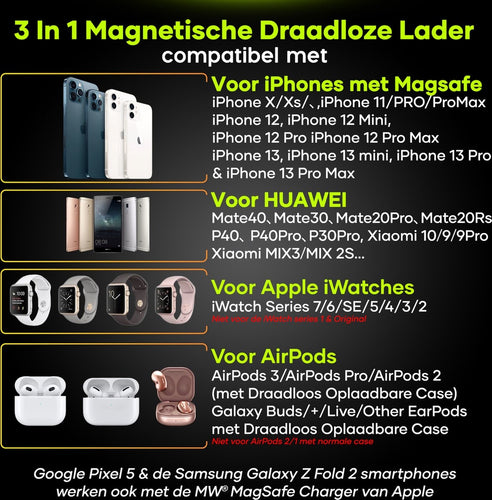 MW® DO01 - 3-in-1 Draadloze Oplader iPhone - Wireless Charger - Oplaadstation Apple en Android - e615bc85-46e1-4c5f-be8a-e4d84f58f9a2