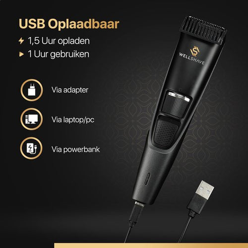 Wellshave Baardtrimmer Mannen Perfection - Trimmer voor mannen - Trimmer Baard en Lichaam - Haartrimmer mannen - f060a84ed57c9ae1e0e8dfcddfa6d18726768ce5_Enriched_product_image