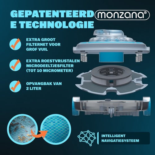 Monzana Zwembadrobot Poolboy600 – Draadloos met Batterij – Grijs - fe442ab9-79a5-4c6b-8ef6-f6d7776afdf4_72815512-7a1d-4bb3-b815-a5c3996c6fc1