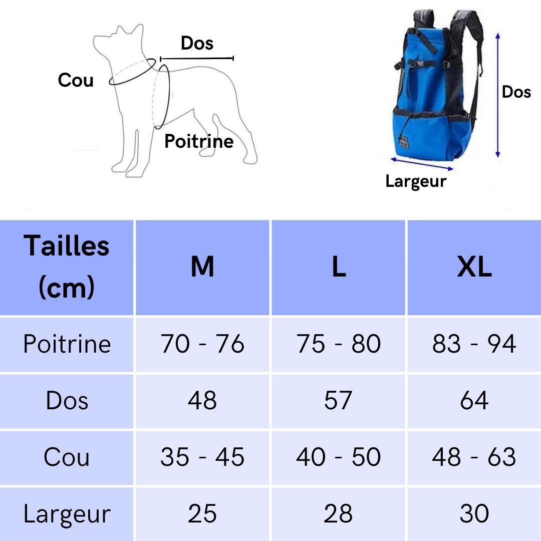 sac-a-dos-chien-taille