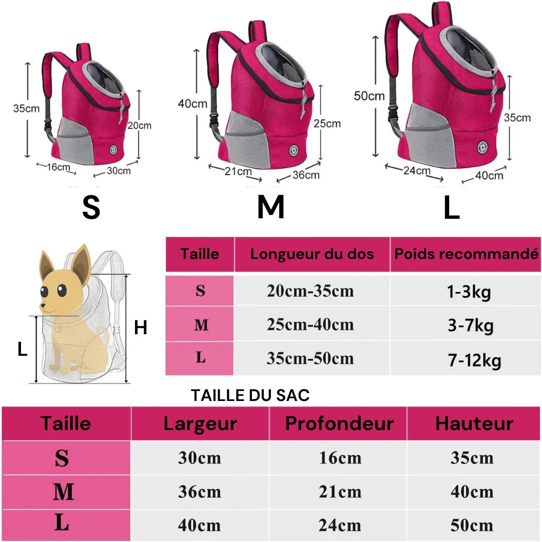 sac-a-dos-pour-chien-taille