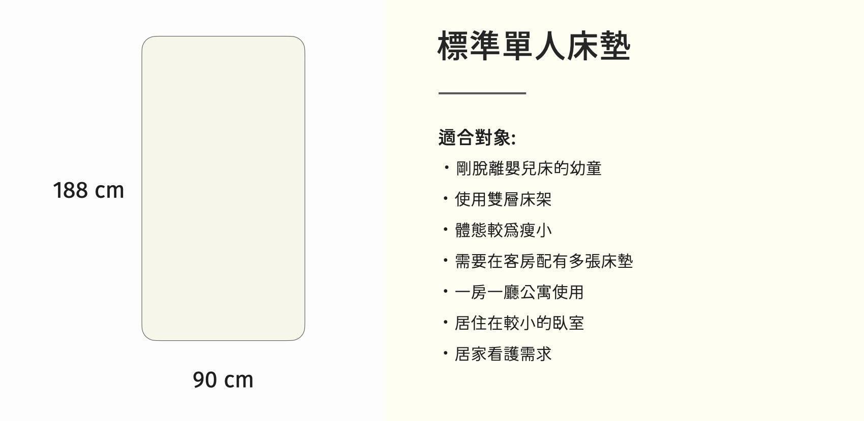 最適合標準單人尺寸的情境示意圖