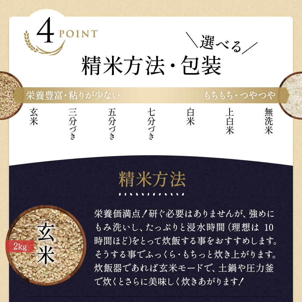 伊賀米コシヒカリ 玄米2kg-7