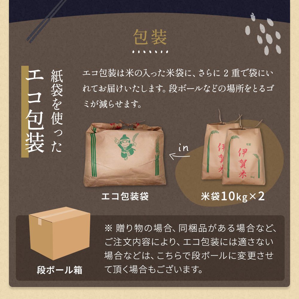 伊賀米コシヒカリ 玄米10kg