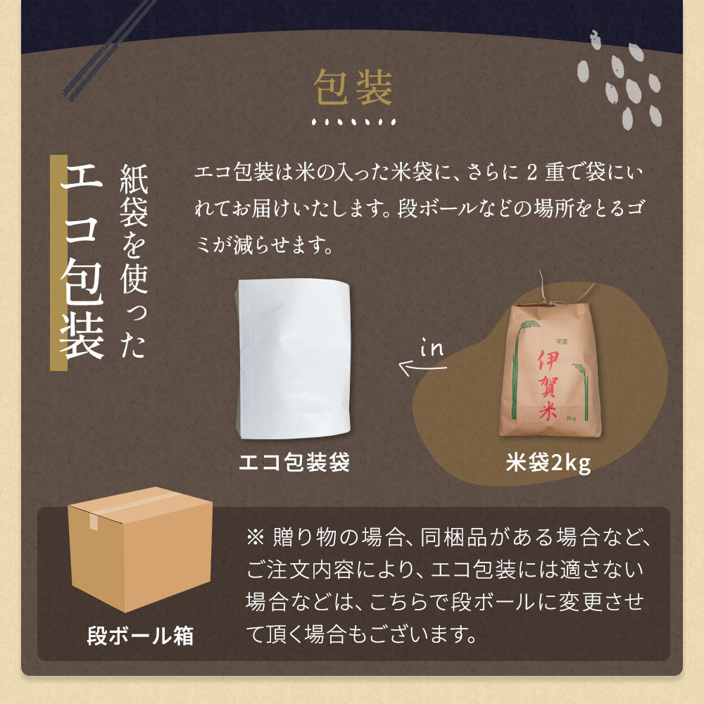 伊賀米コシヒカリ 玄米2kg-10