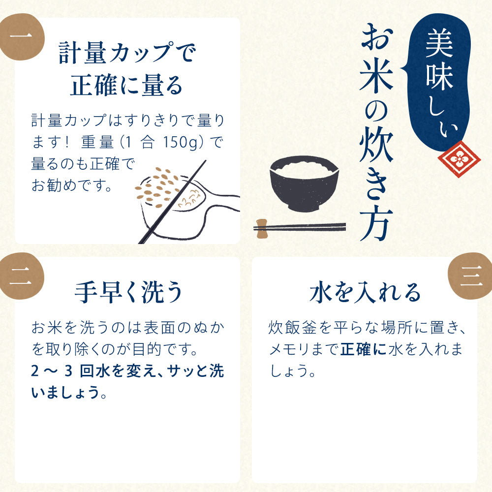 伊賀米コシヒカリ 玄米2kg-12