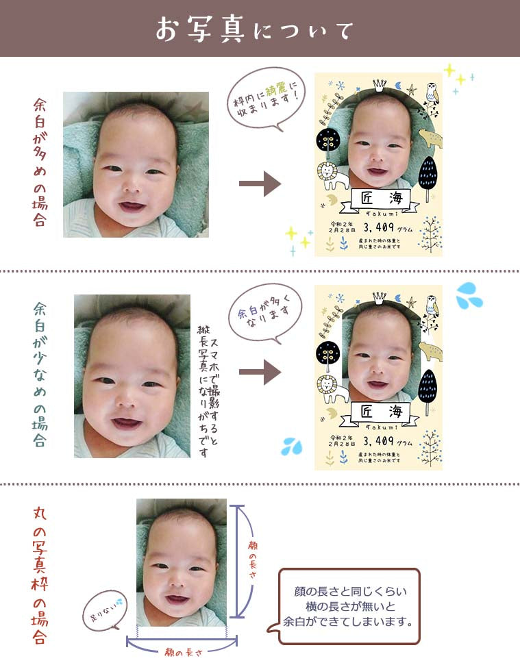 内祝い・赤ちゃん体重米 写真について