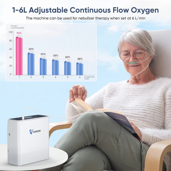 VARON 1-6L VP-6 Portable Oxygen Machine, up to 90% oxygen concentration