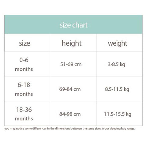Aden And Anais Swaddle Size Chart
