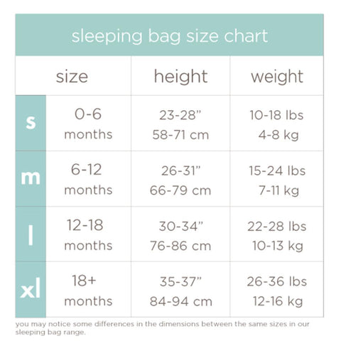 Tog Sleep Chart