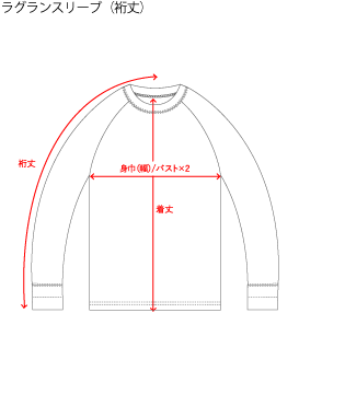 Raglan Sleeve ラグランスリーブ