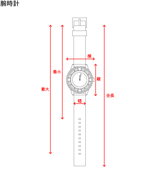 Watch 時計