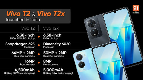 vivo t2x 5g price in india