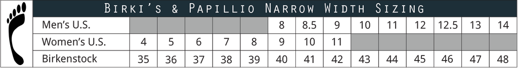 birk sizing chart