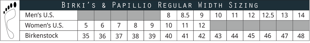 papillio size chart