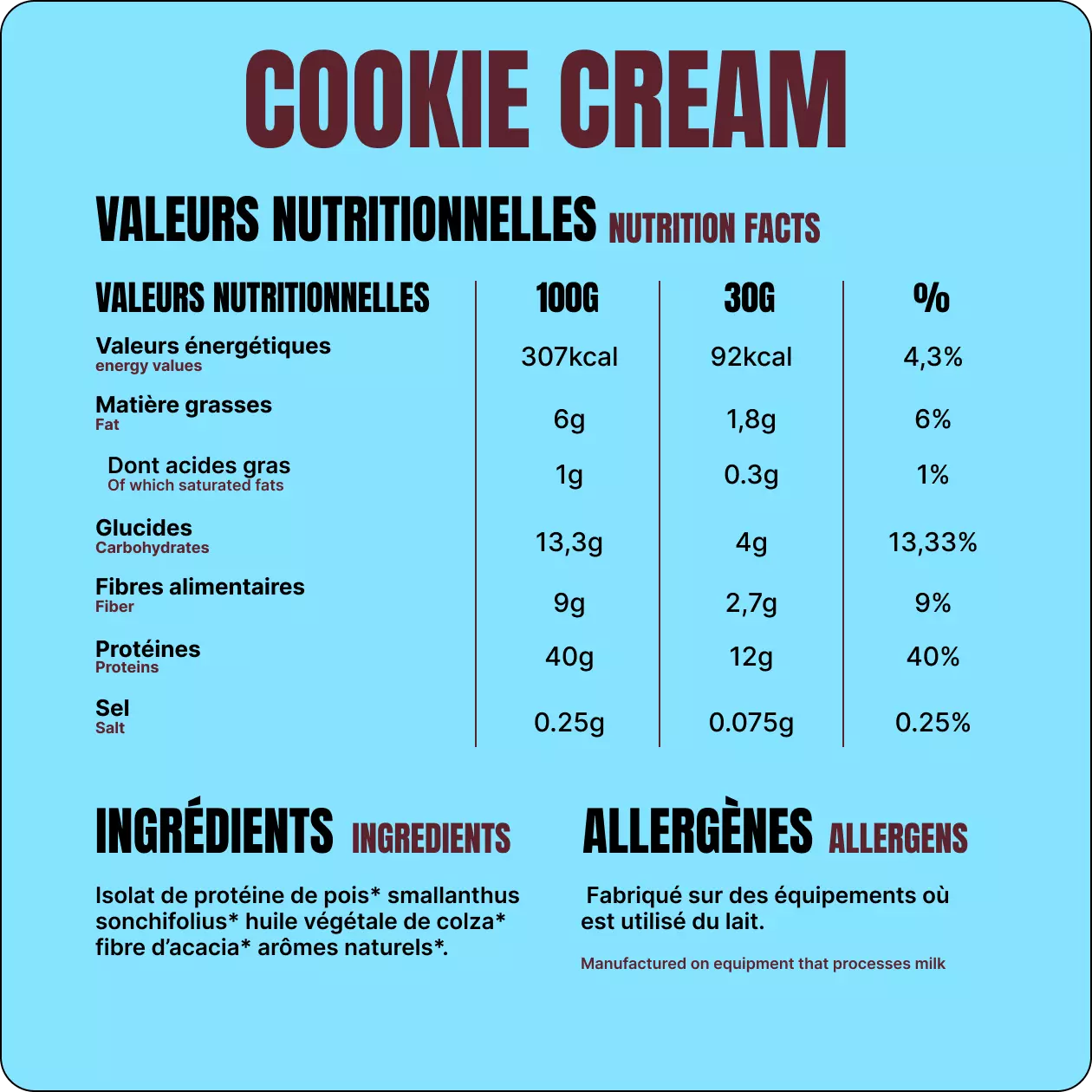 Valeur nutritionnelle Cookie Cream