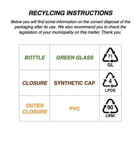 Recycling Instructions