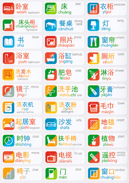 Chinese Language Stickers – VocabularyStickers™