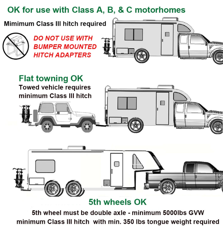 car hitch for rv