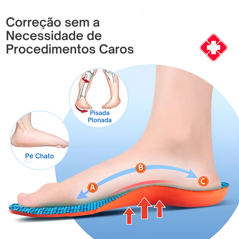 Palmilha Ortopédica I Corretora de pisada - Hing Elastic - Loja TendiMonte