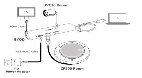 yealink-byod-kit