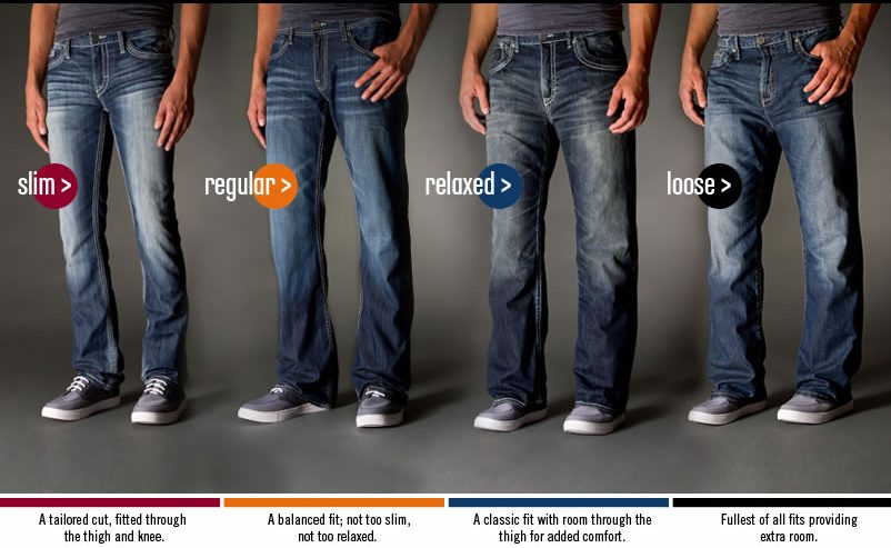 mens jeans different fits