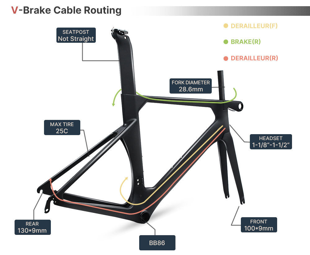 Carbon frame