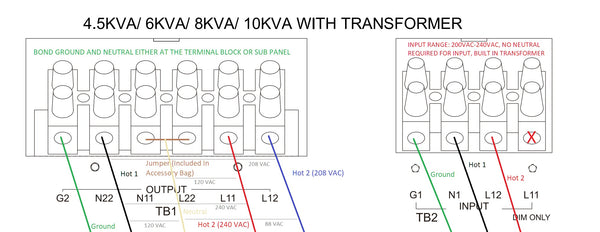 Battery Backup Power 6KVA 10KVA Terminal Block