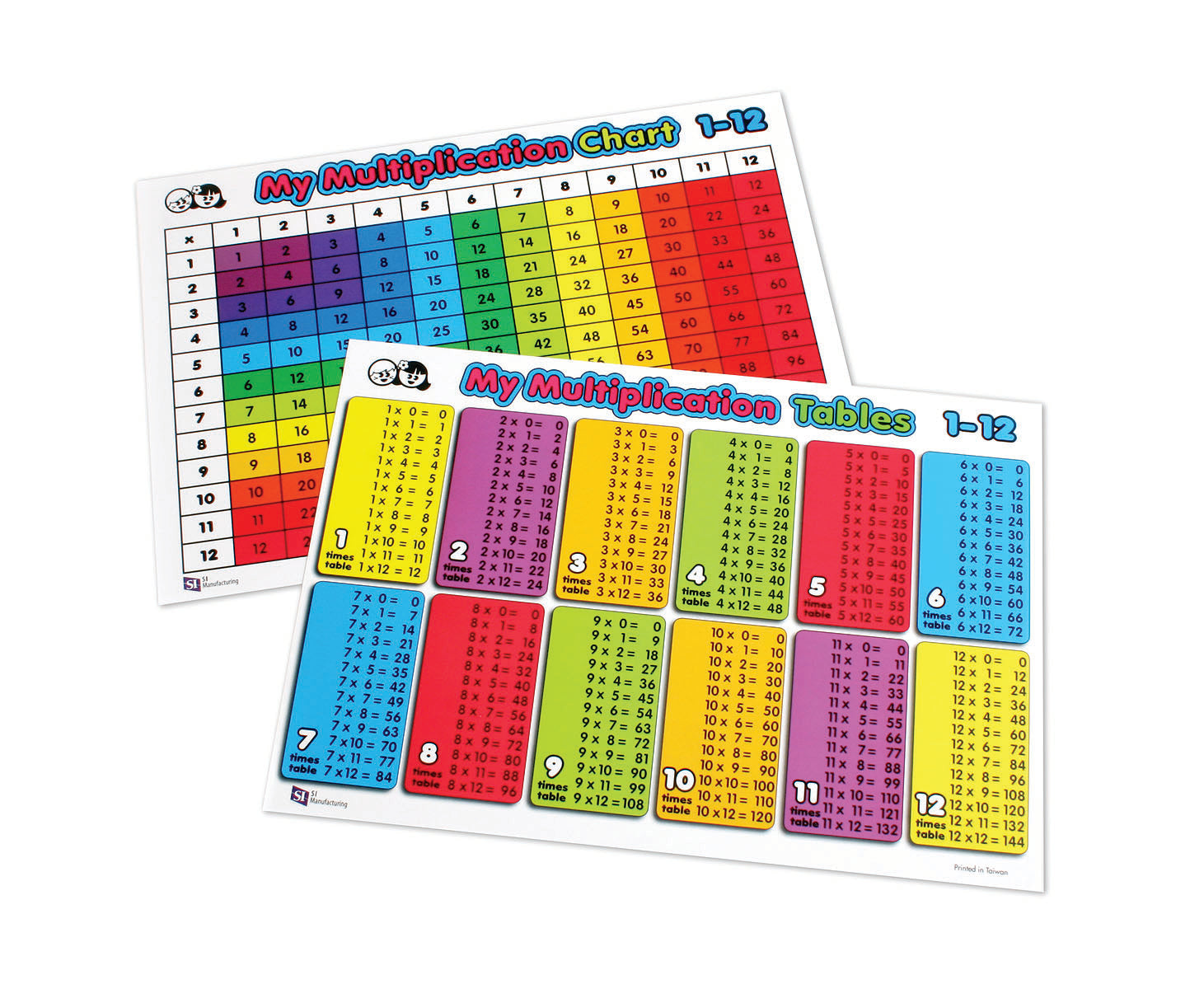 multiplication-grid-table-set-of-10