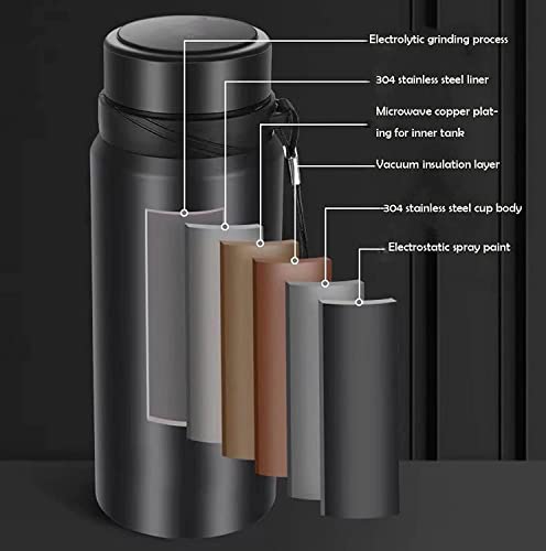 WAASS Vacuum Insulated Thermos Gift Set - Hot and Cold Travel Flask wi