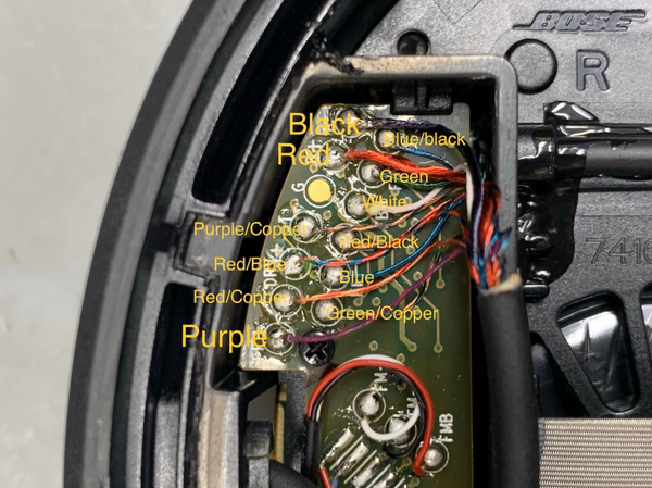 Main wire wiring schematic for the right side