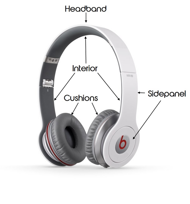 Custom Beats by Dr. Dre Solo HD Wired 