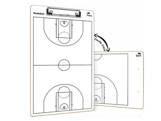 Best Basketball Dry Erase Board for Coaches 15x10.5 with Markers in 2023  –