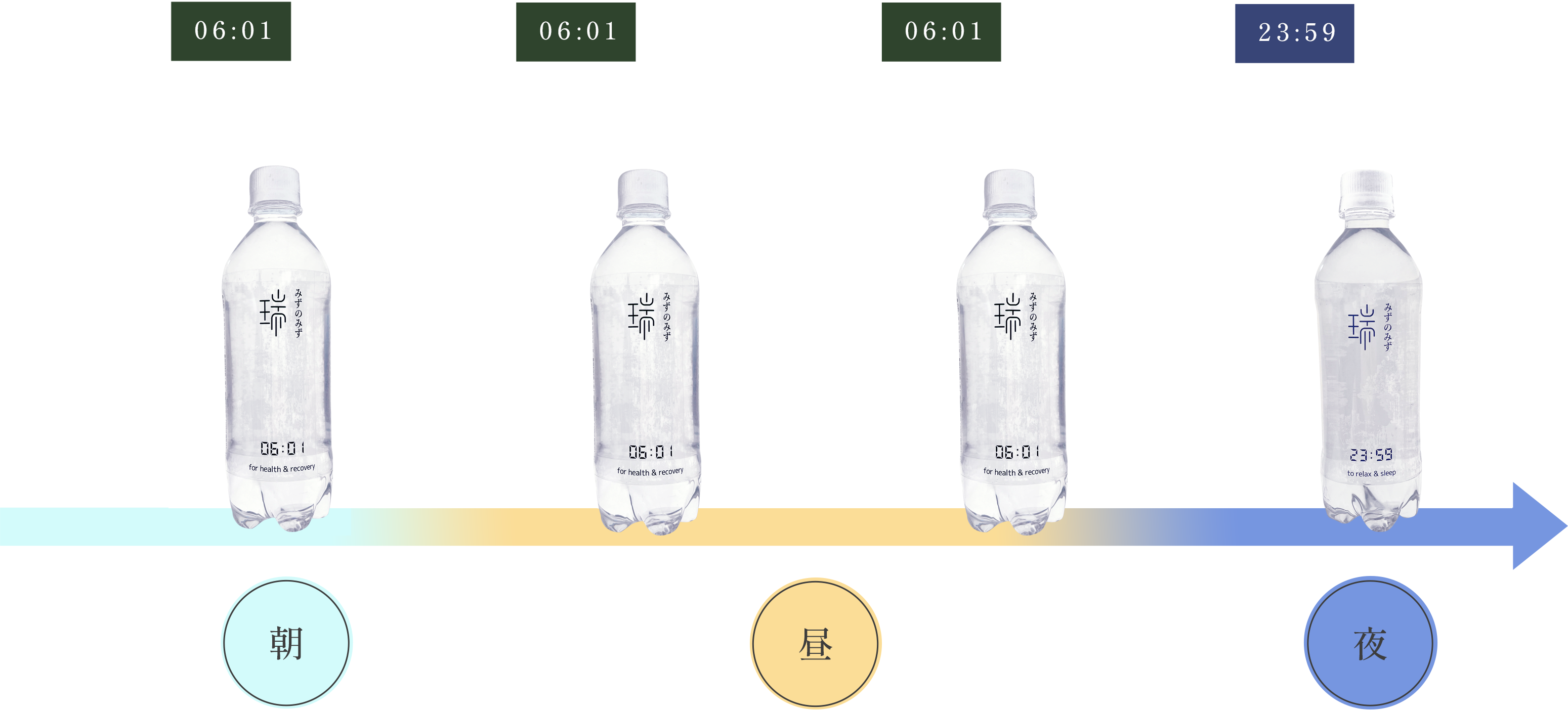 予定は分刻み!ゴルフに会議に会食に。日々戦う経営者に