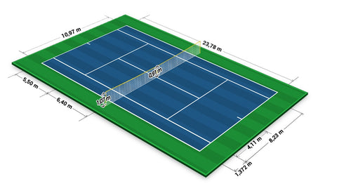Tennis court dimensions laid out