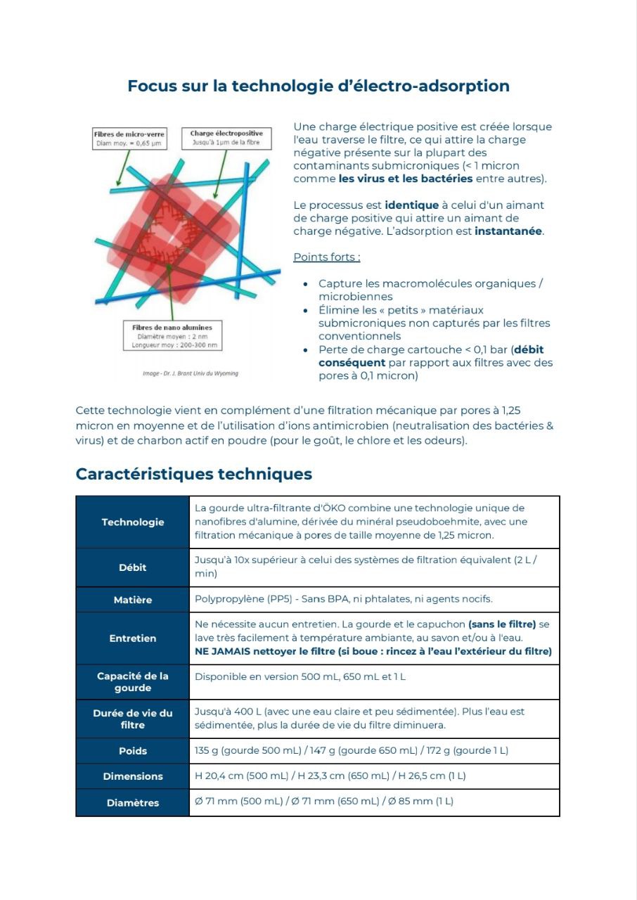 fiche descriptive gourde oko blog inalterra 2