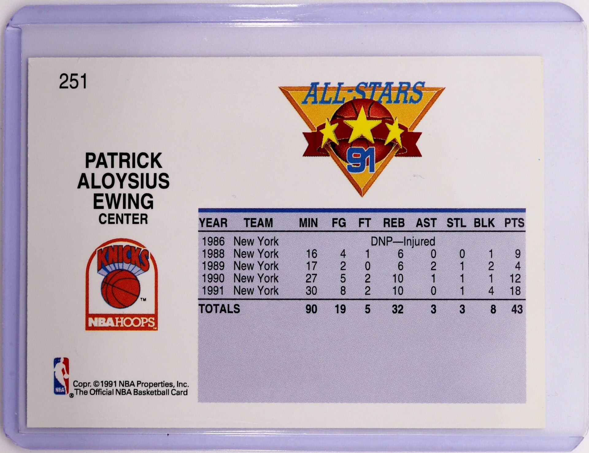 patrick ewing all star card