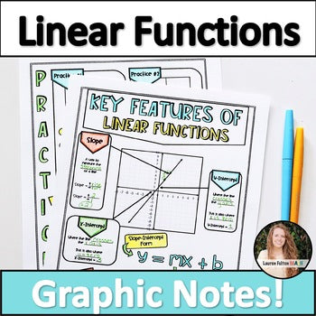 Key Features of Linear Functions Notes | Graphing Linear Equations