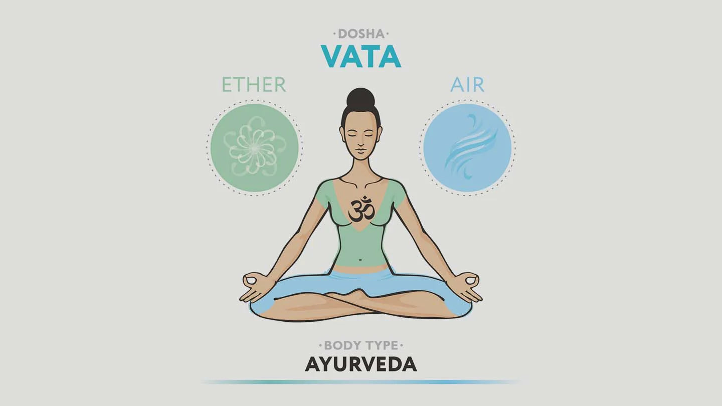 Dosha Vata 