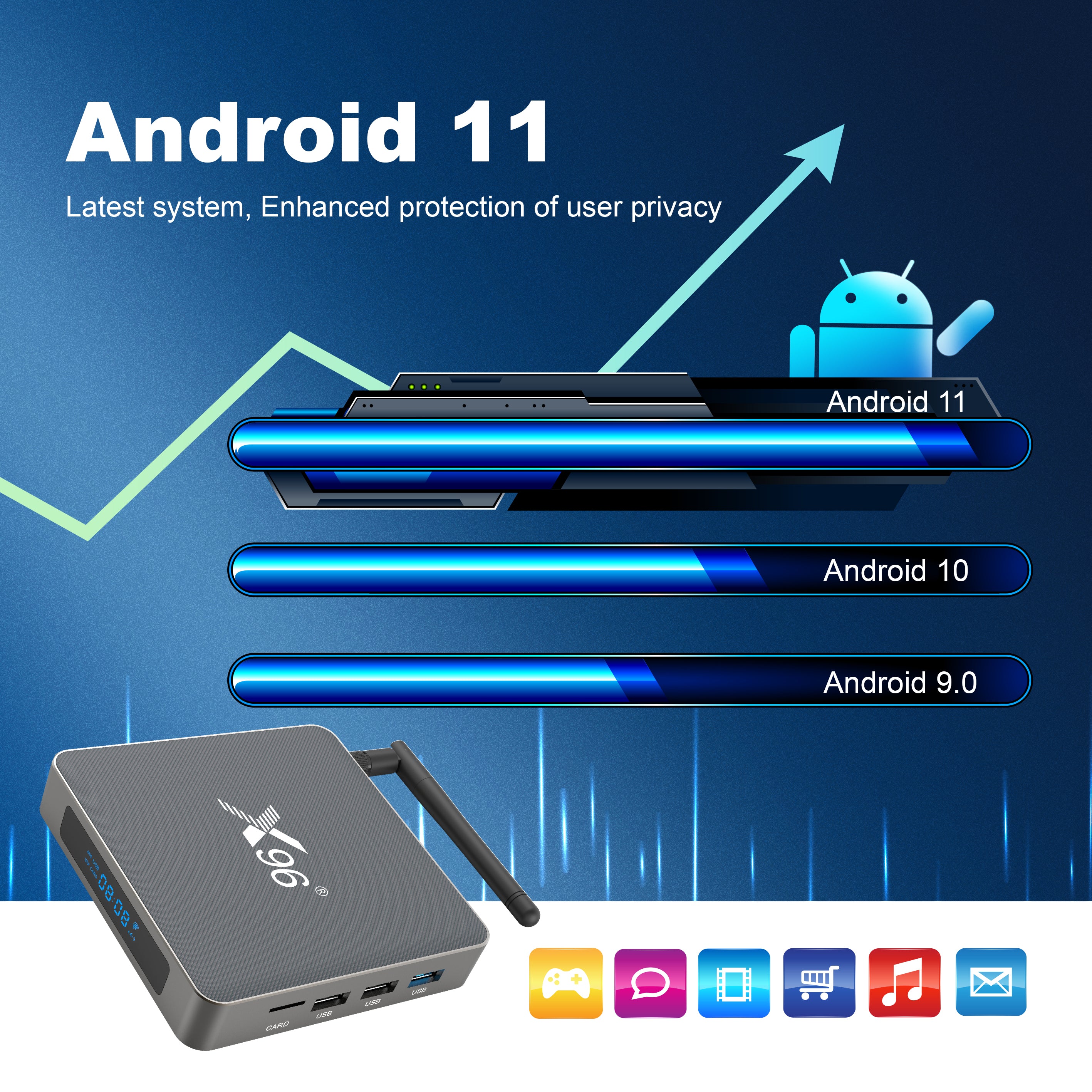 X96 X6 Octa Core Rockchip RK3566 Android TV Box