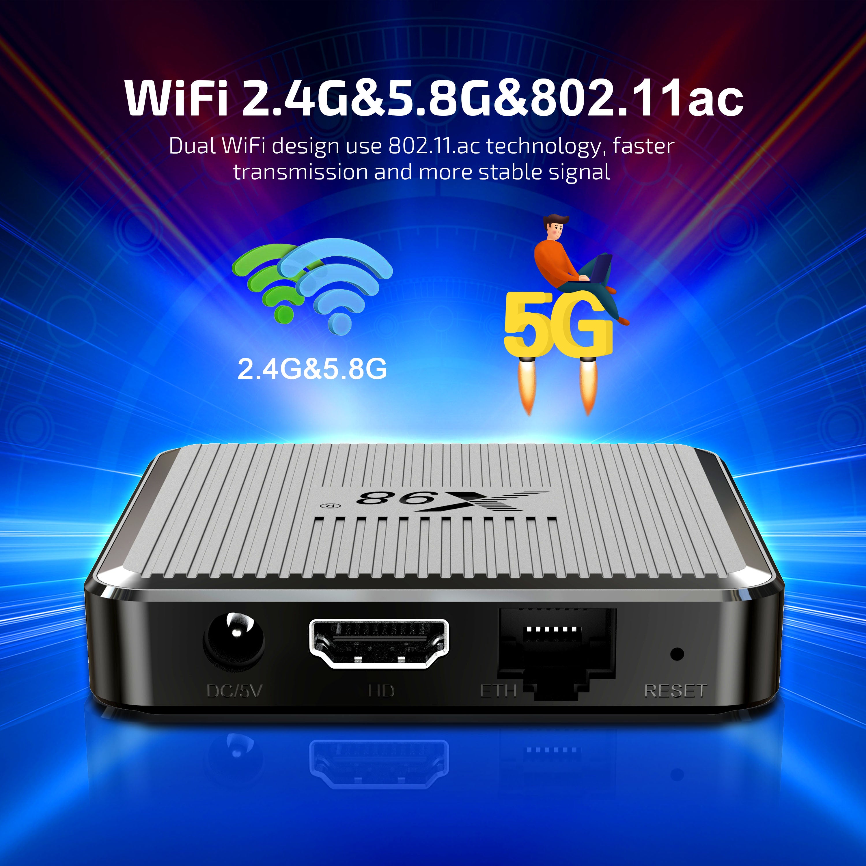 X98Q Amlogic S905W2 Quad Core 4K Dual WiFi TV Box