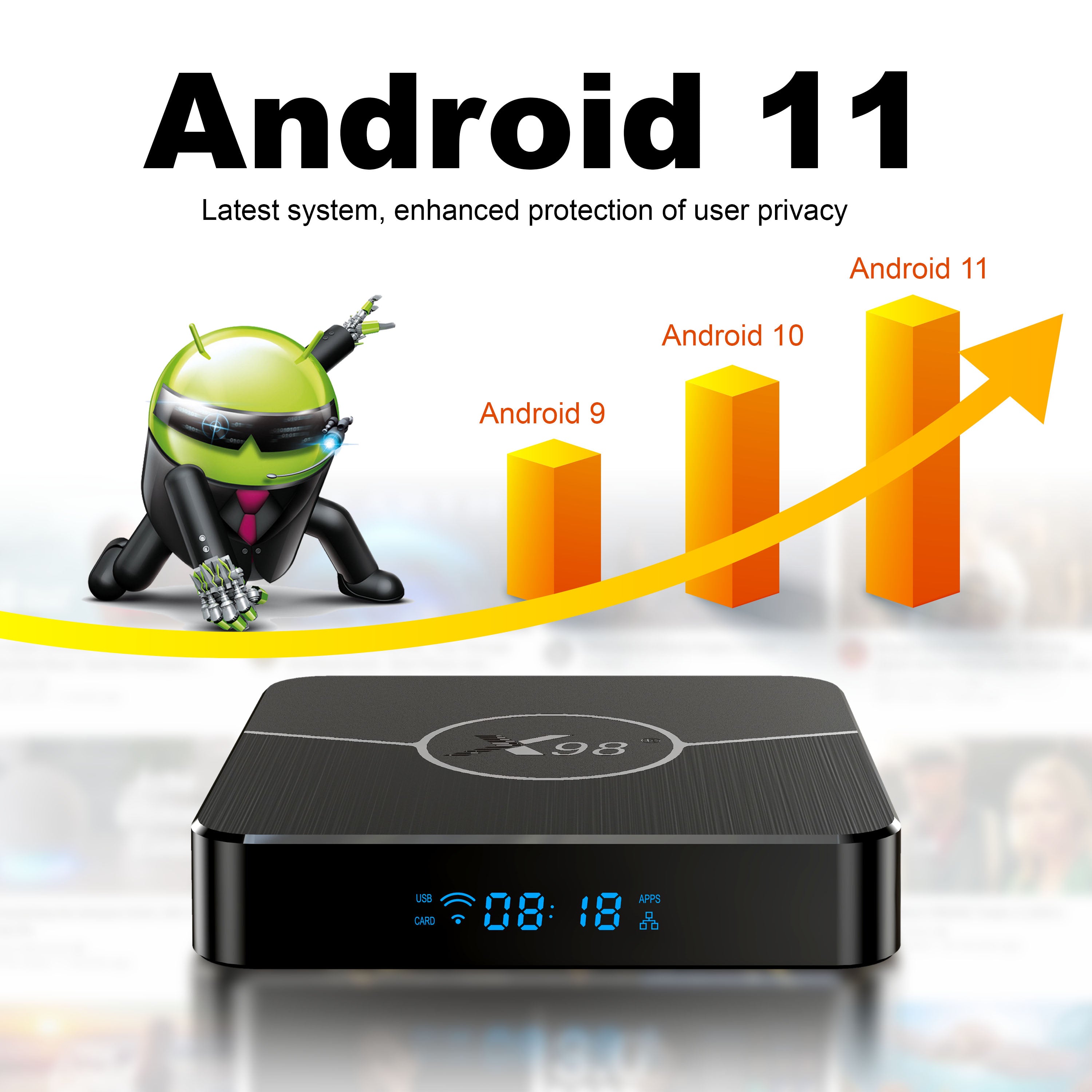 X98 Plus Amlogic S905W2 Android11 BT5.0 4K AV1 TV Box