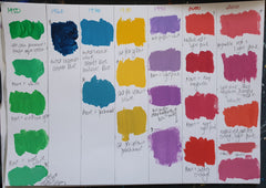 Colour planning by Rowana Mallett