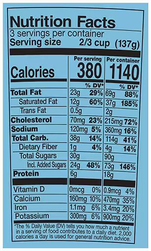 Nutrition Facts