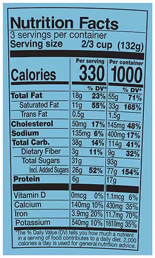 Nutrition Facts