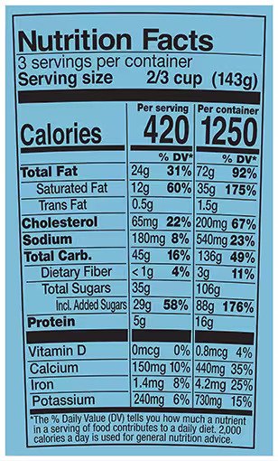 Nutrition Facts