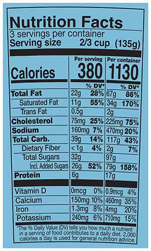 Nutrition Facts