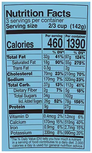 Nutrition Facts